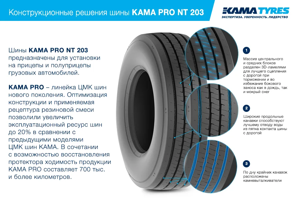ЦМК шины KAMA PRO NT 203  в Сретенске